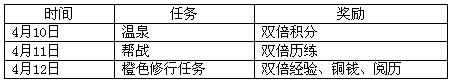 《梦幻飞仙》激爽无极限,快乐来飞仙