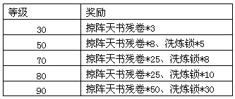 《梦幻飞仙》激爽无极限,快乐来飞仙