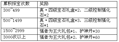 《梦幻飞仙》激爽无极限,快乐来飞仙