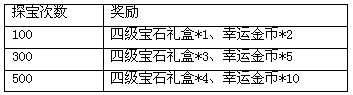 《梦幻飞仙》激爽无极限,快乐来飞仙