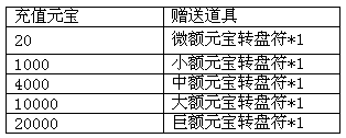 《梦幻飞仙》激爽无极限,快乐来飞仙