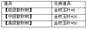 《梦幻飞仙》激爽无极限,快乐来飞仙
